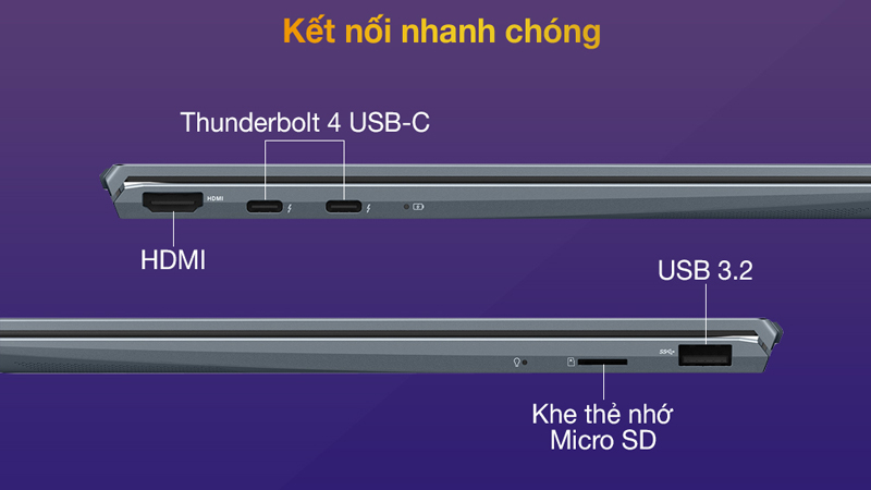 ZenBook gồm 4 cổng kết nối