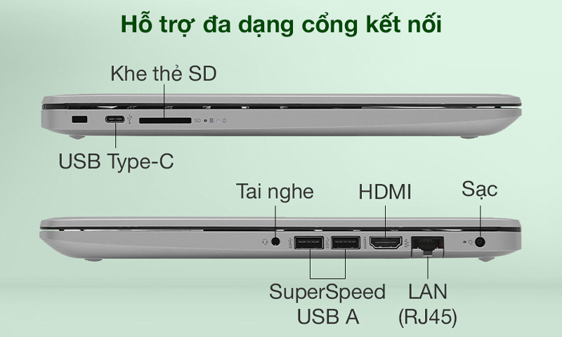 Có hệ thống kết nối đa dạng, phổ biến