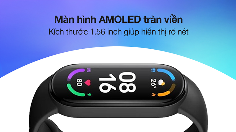 Thiết kế màn hình tràn viền