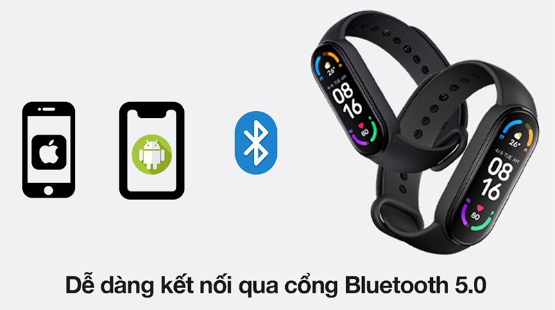 Kết nối nhanh chóng qua cổng bluetooth