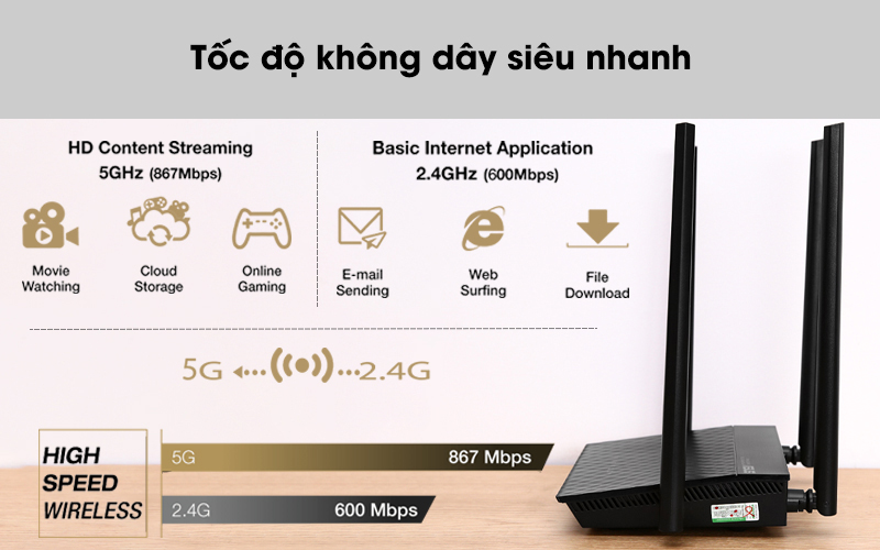 Tốc độ Wifi siêu nhanh