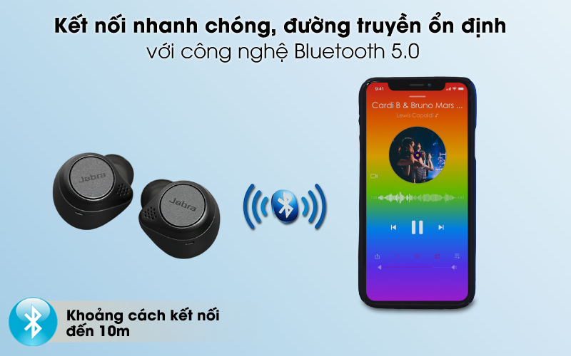 Công nghệ Bluetooth 5.0 cho kết nối nhanh chóng và ổn định