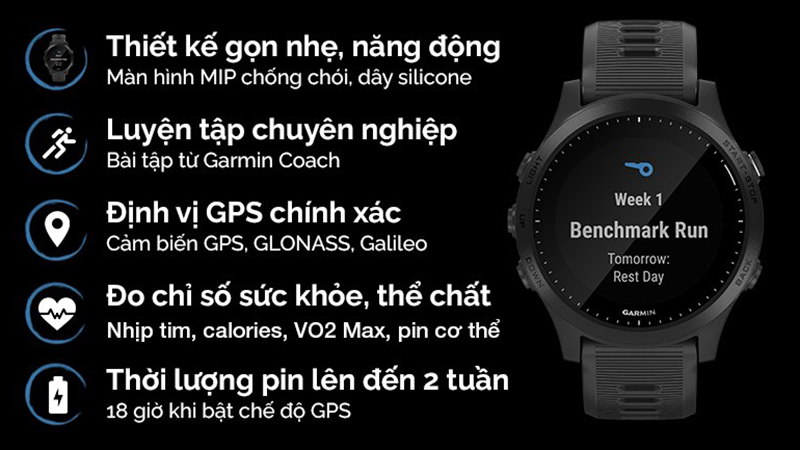 Garmin Forerunner 945 có màn hình màu MIP 1.2 inch, chóng chói và hiển thị tốt 