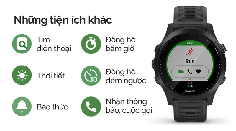 Garmin Forerunner 945 sẽ phát hiện được những tai nạn bất ngờ