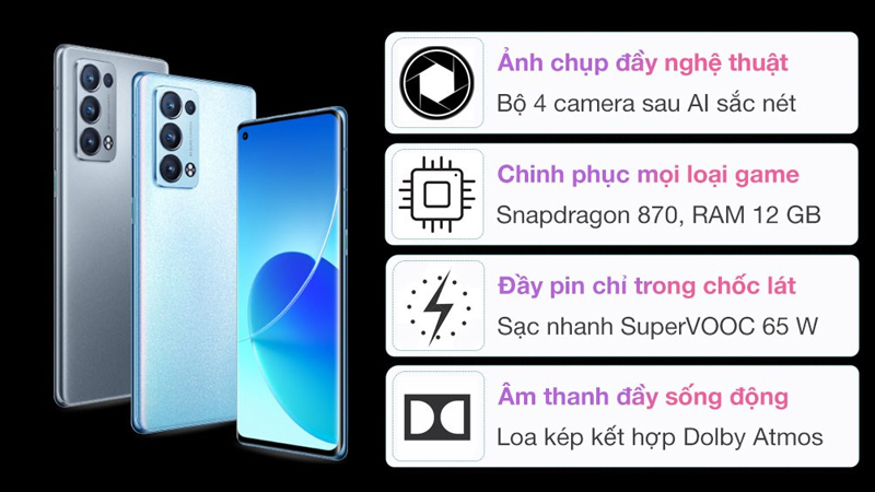 OPPO Reno6 Pro 5G