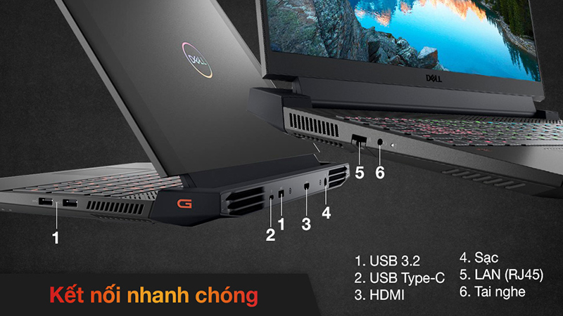 Laptop Dell Gaming G15 5511 (70266676)