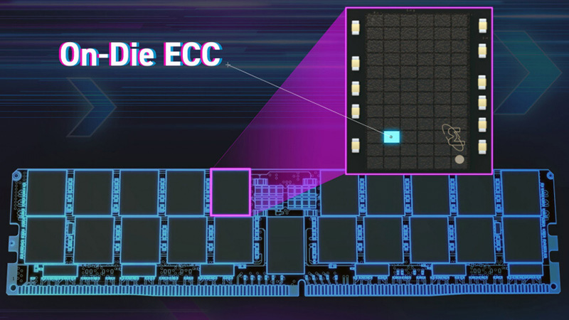 Công nghệ On-die ECC hạn chế lỗi màn hình