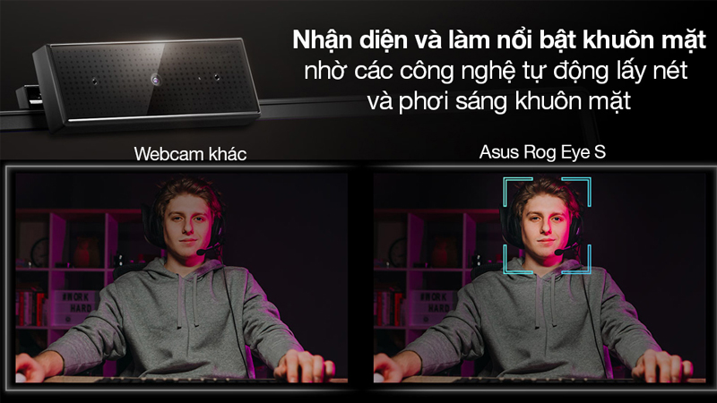 Webcam 1080P Asus Rog Eye S Đen