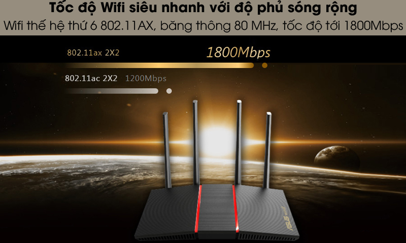 Router Chuẩn Wifi 6 Băng Tần Kép Asus AX55 Đen