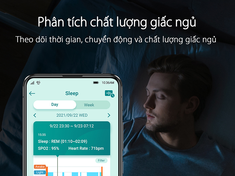 Giúp hỗ trợ tăng chất lượng giấc ngủ