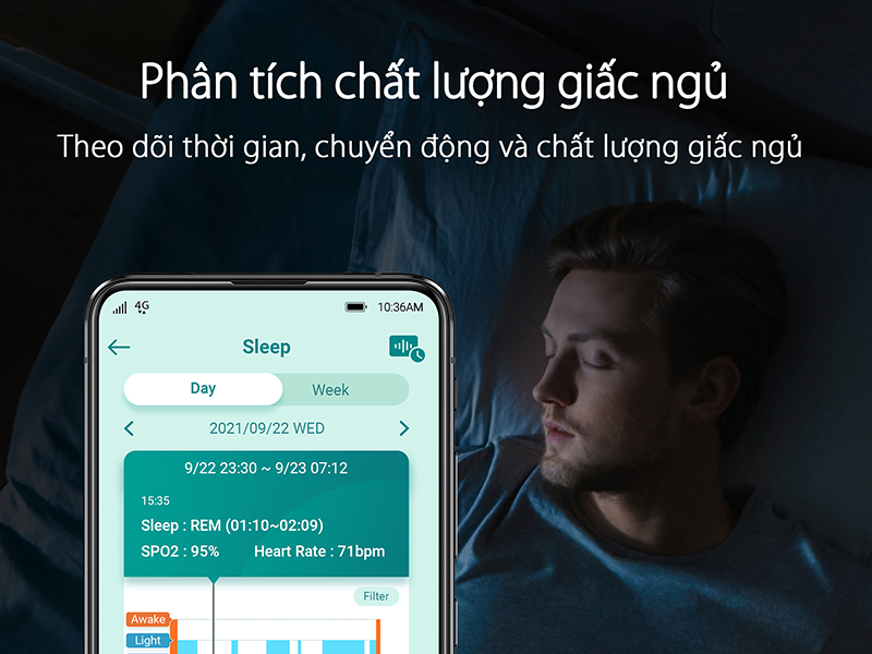 Theo dõi chất lượng giấc ngủ