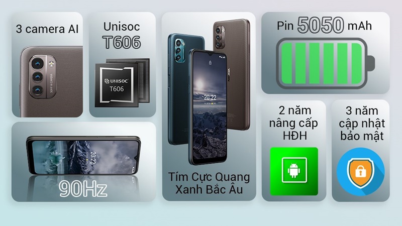 Những thông số cực chất lượng của Nokia G21