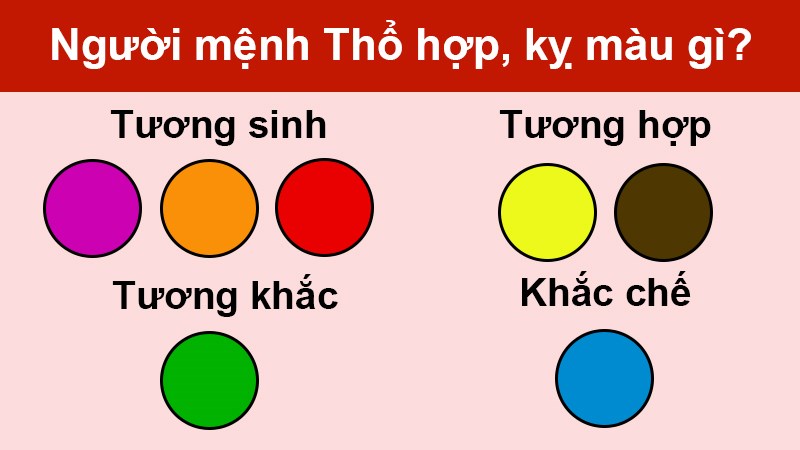 Mệnh Thổ tương sinh với màu vàng, vàng nâu,...