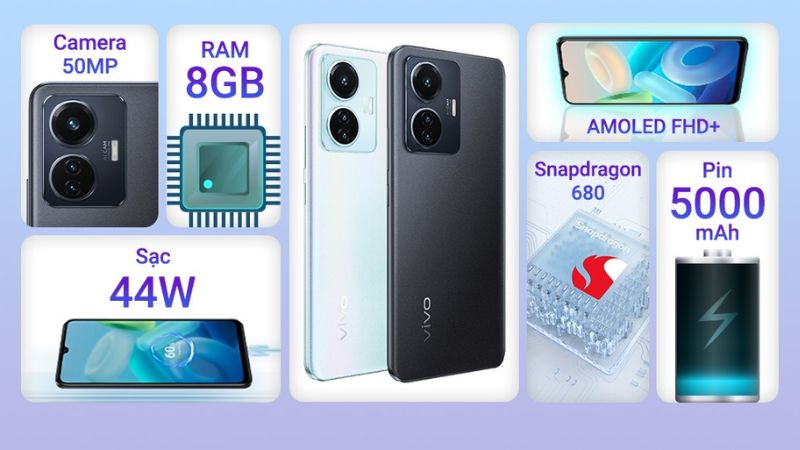 Vivo Y55 và những thông số ấn tượng