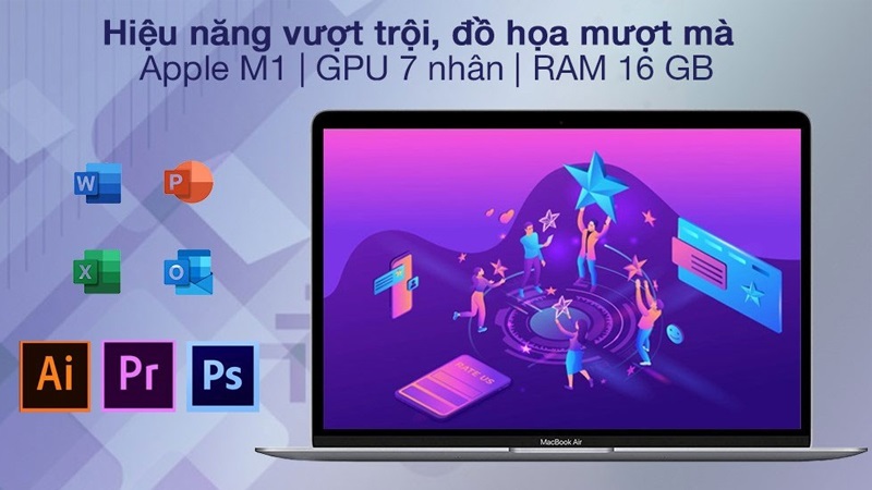 Hiệu năng ấn tượng đến từ chip M1