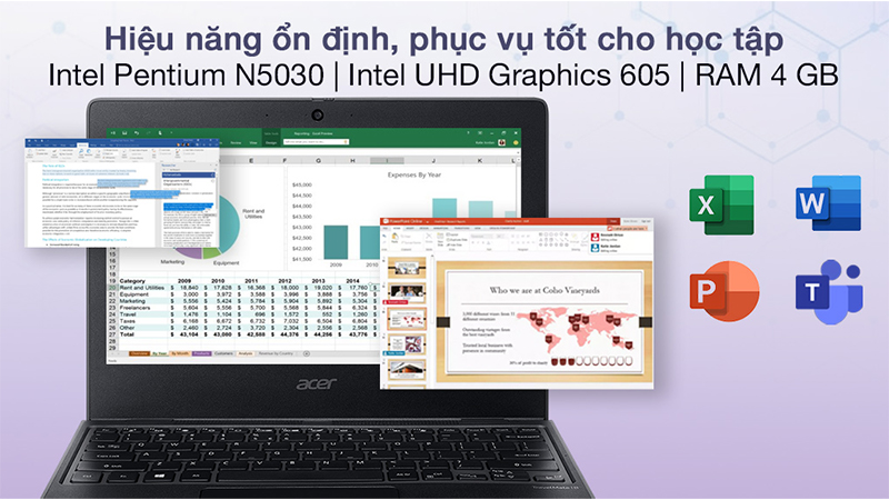 Hiệu năng ổn định trong tầm giá