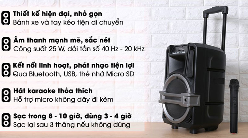 Loa kết nối linh hoạt với nhiều phụ kiện công nghệ