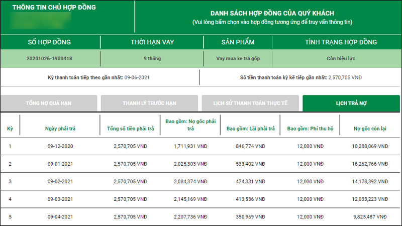 Thông tin hợp đồng FE Credit