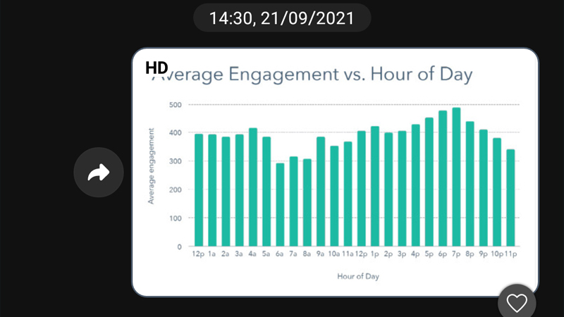 Ảnh Zalo HD