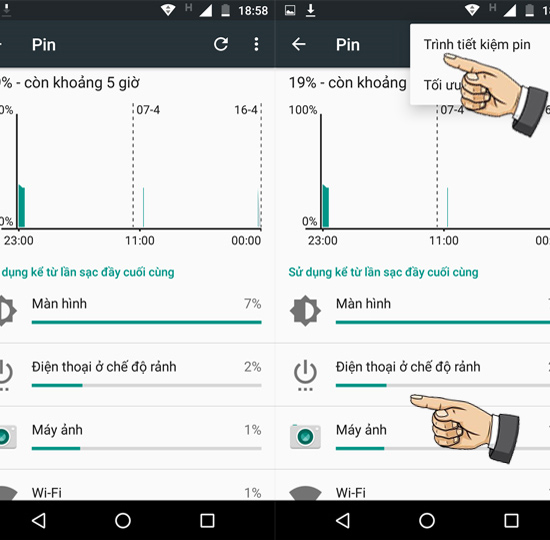 Mức tiêu thụ pin của từng ứng dụng