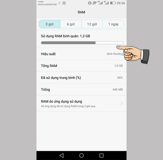 Dung lượng Ram của điện thoại