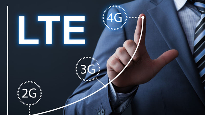 Mạng LTE có tên tiếng Anh là Long Term Evolution