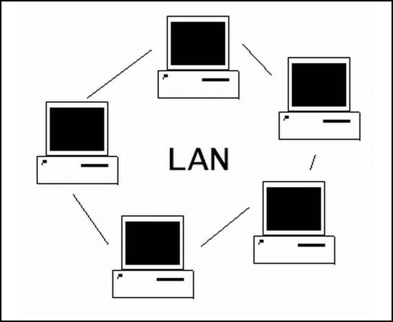 RJ45 dùng trong mạng LAN