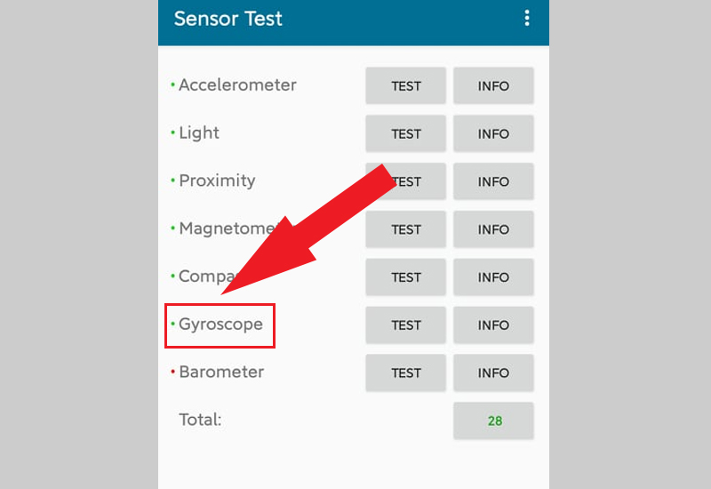 Gyroscope hiện chấm xanh lá