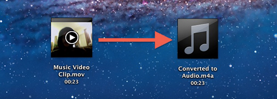 Chuyển file Video thành file Audio m4a trên Mac OS X.