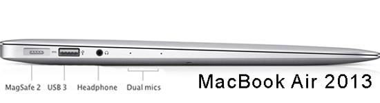 Micro kép trên Macbook có tác dụng gì?